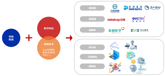  阿德巴约22+17热火稳居前三  